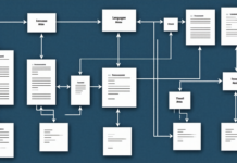 Architecture RAG et agents IA : les plateformes logicielles qui excellent dans la recherche documentaire découvrez comment l'architecture rag et les agents ia révolutionnent la recherche documentaire grâce à des plateformes logicielles performantes et innovantes.